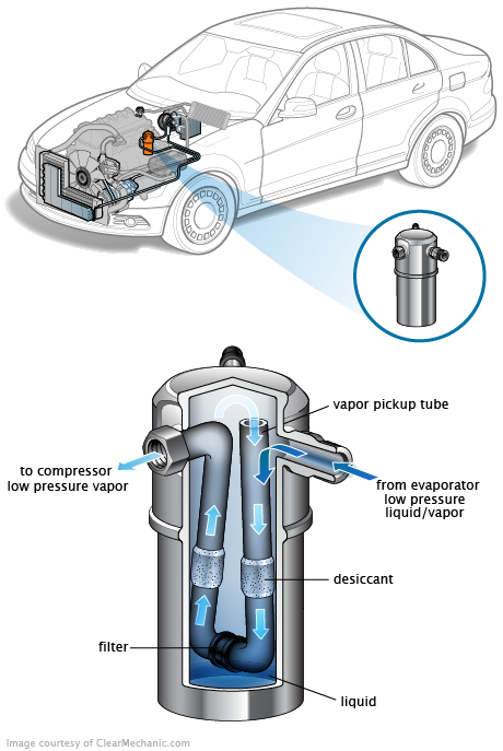 See U3176 repair manual